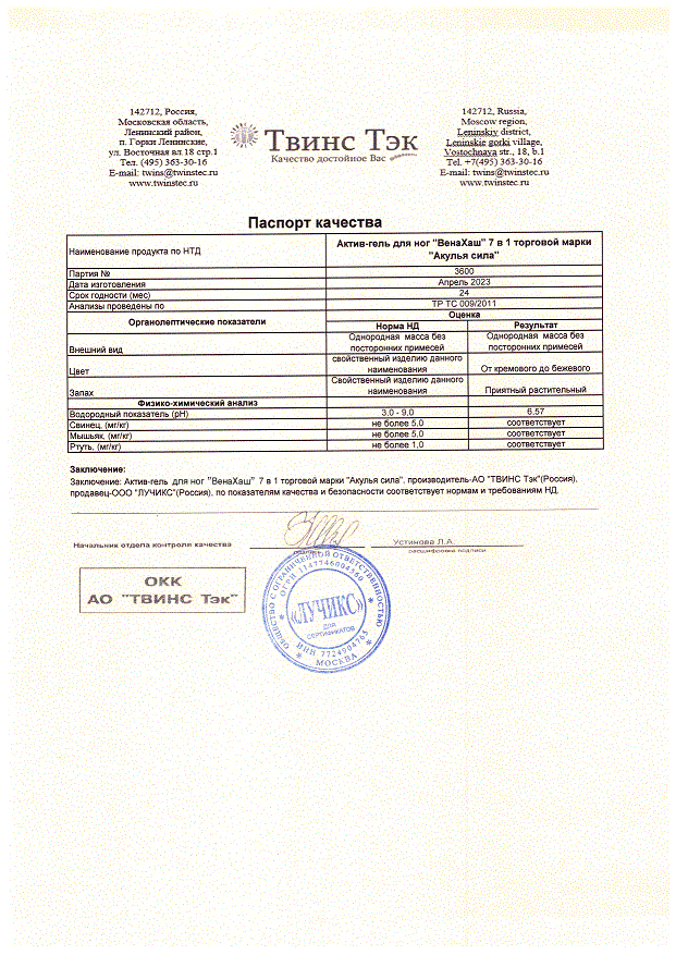 Паспорт №042023